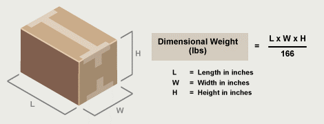 Dim Weight Calculation