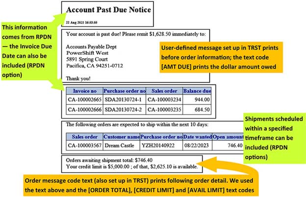 Sample Past Due Notice