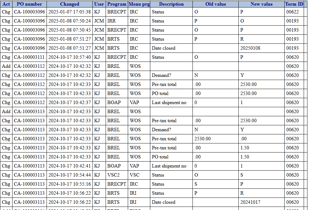 ATR HTML Output